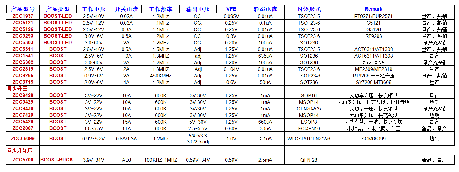 QQ截图20240523111731.png