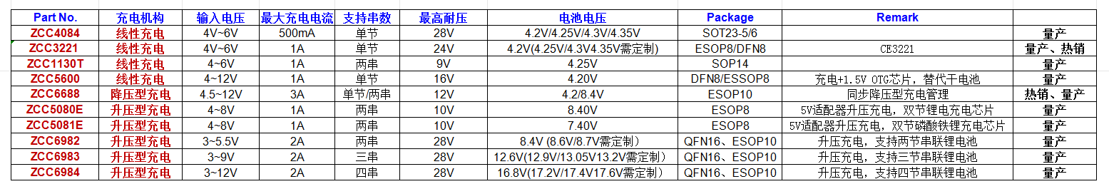QQ截图20240523111742.png