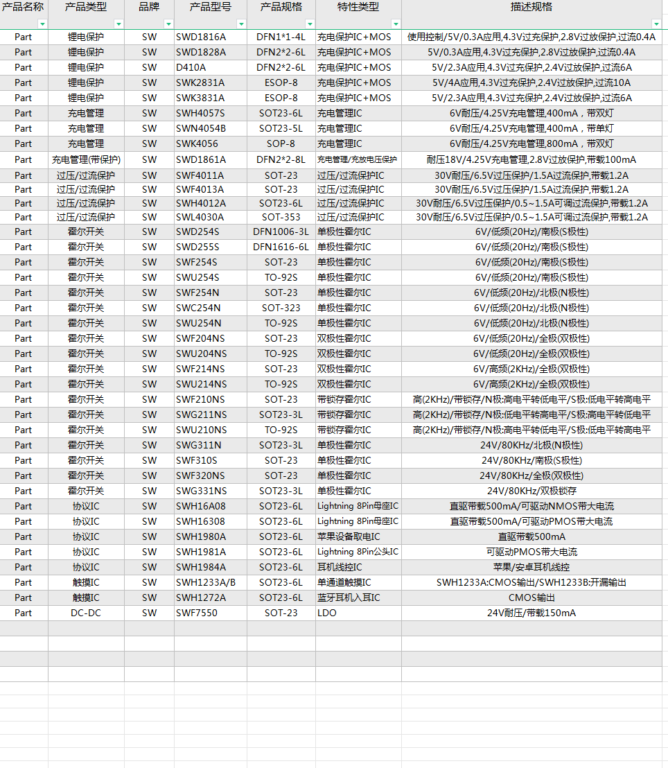 QQ截图20240523173420.png
