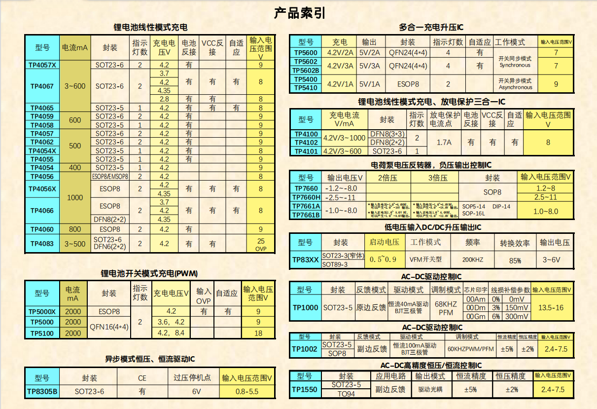 QQ截图20240524132642.png